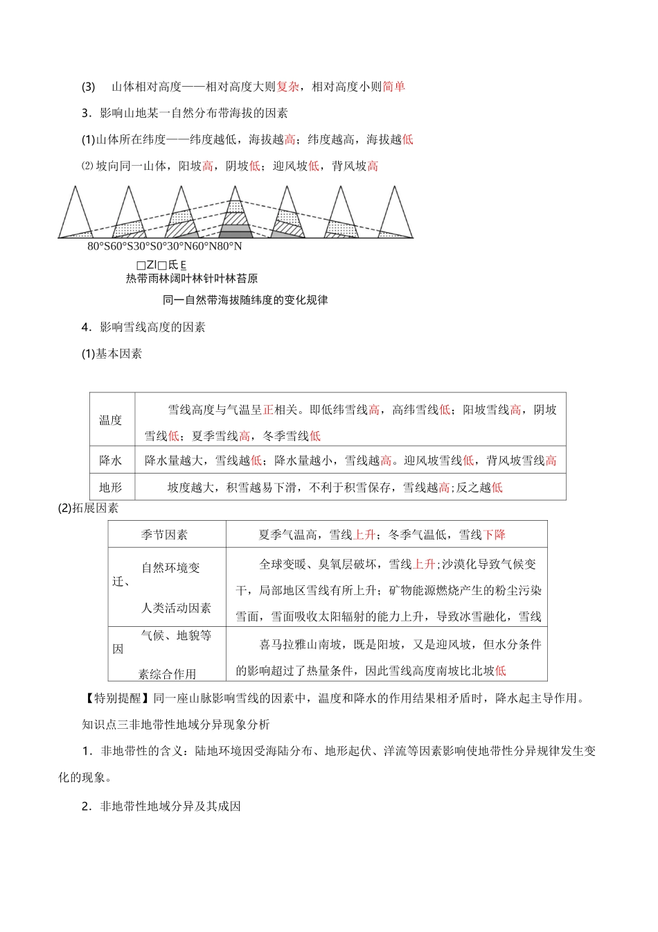 自然地理环境的差异性知识点总结与重难点_第3页