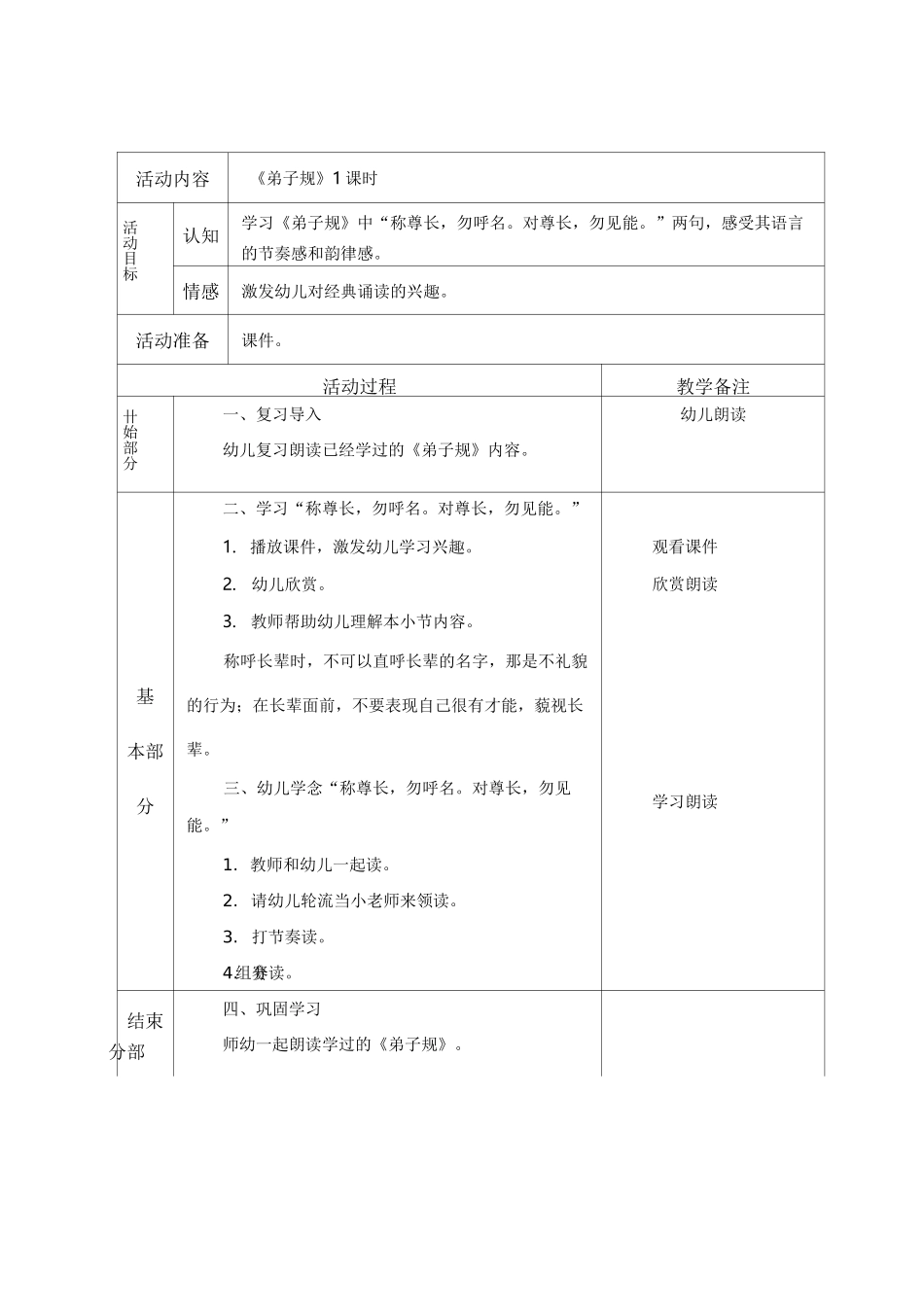 经典国学特色教案_第1页