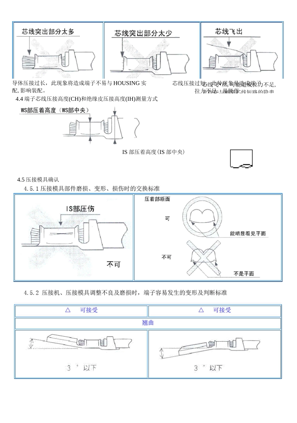 端子压接标准及检验规范_第3页