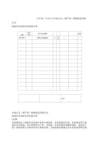 涂装作业危险有害因素分类.
