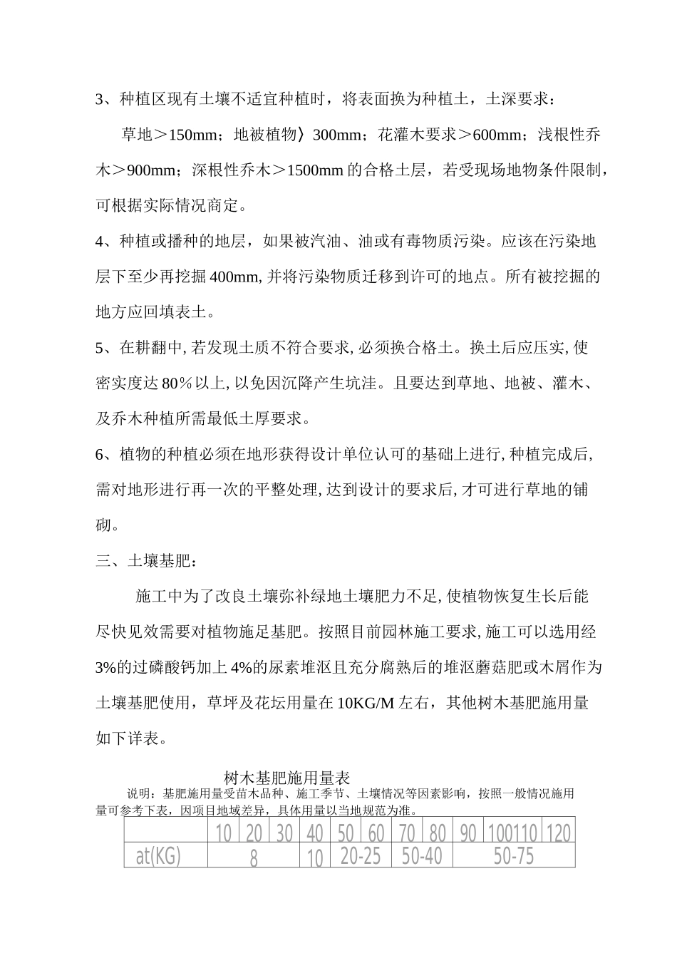 常用苗木产品主要规格质量标准_第3页