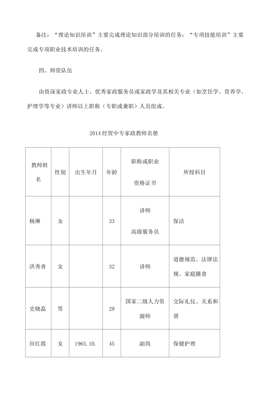 家政服务员培训大纲及教学大纲_第2页
