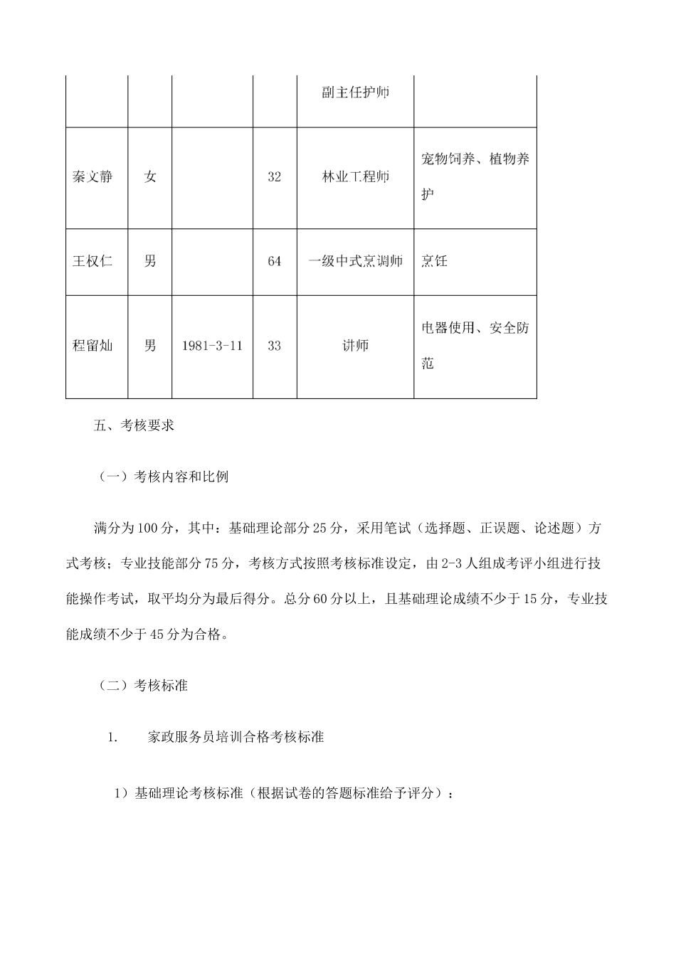 家政服务员培训大纲及教学大纲_第3页