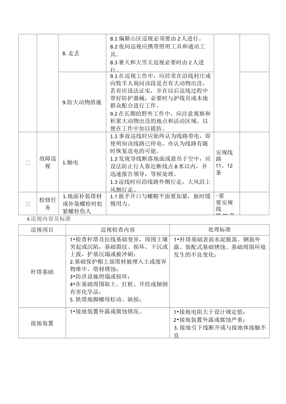 架空输电线路巡视作业指导书_第3页