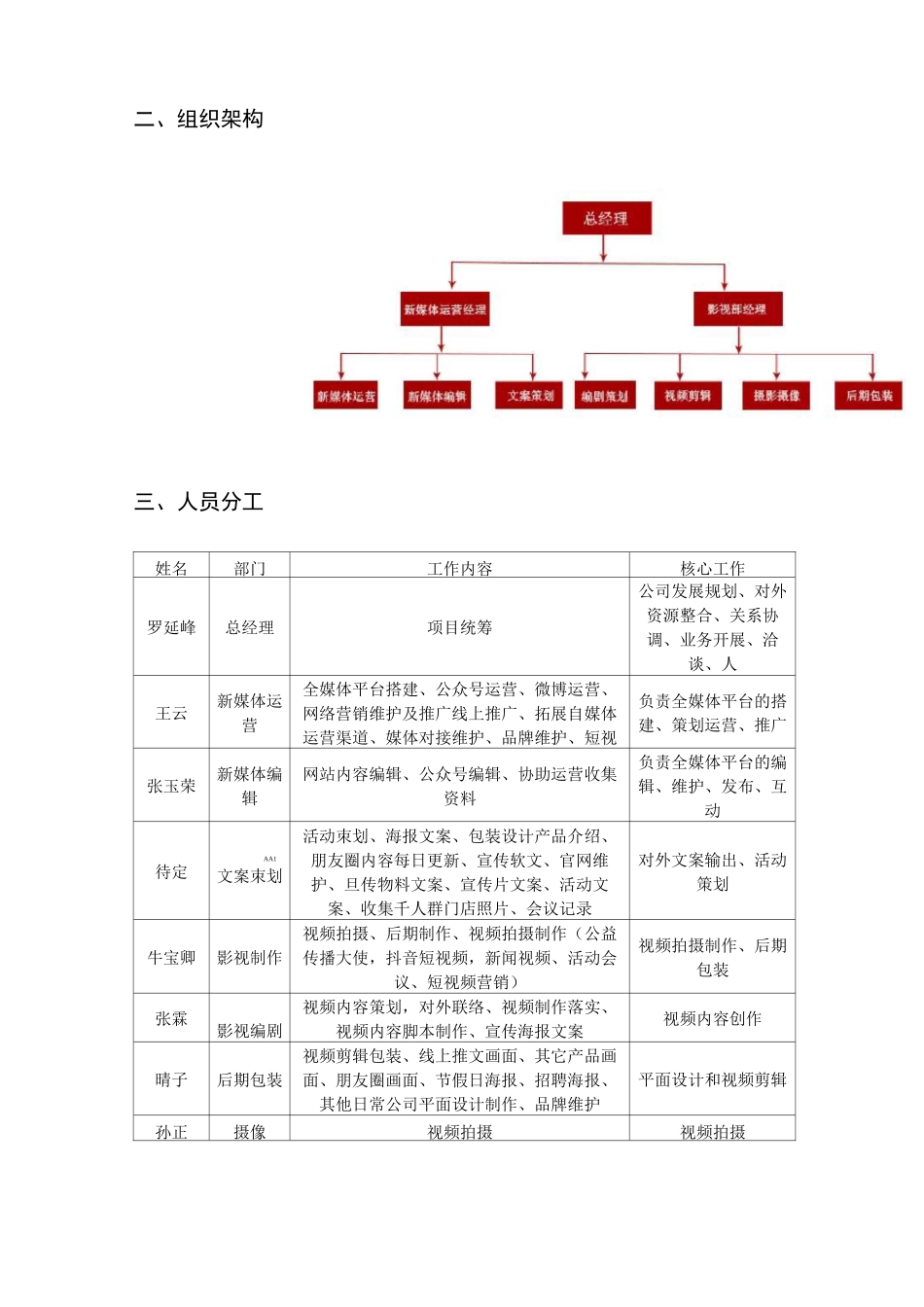全媒体运营方案_第2页