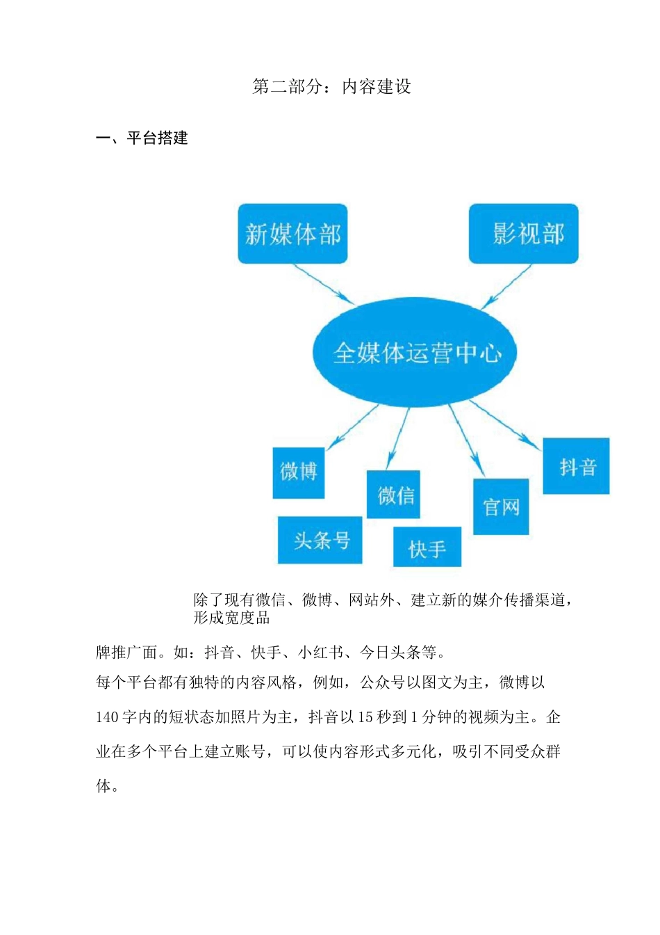 全媒体运营方案_第3页
