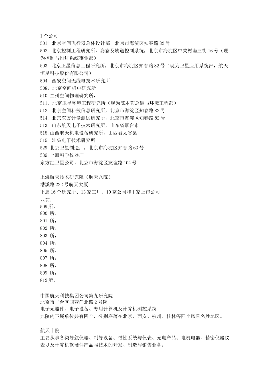 航空航天系统各单位详细介绍_第3页