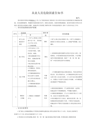 危险因素告知书(钢筋加工场)