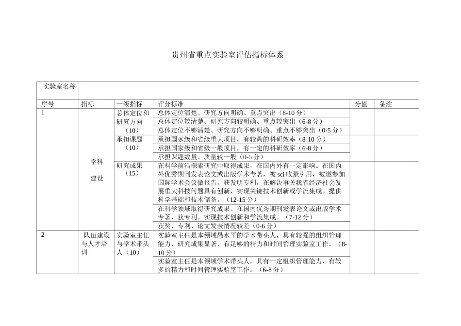 重点实验室评估体系表_第1页