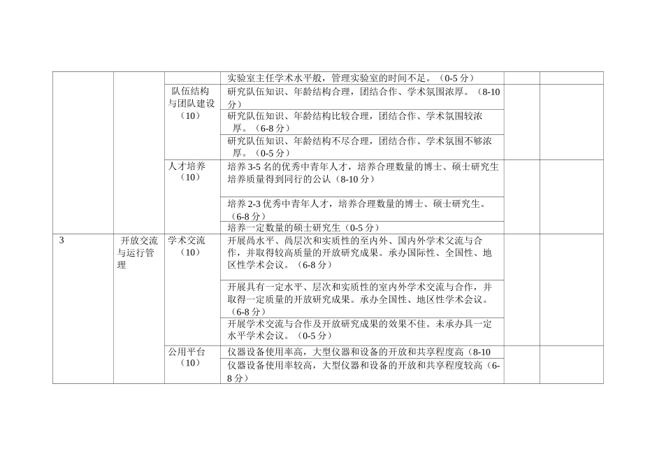 重点实验室评估体系表_第2页