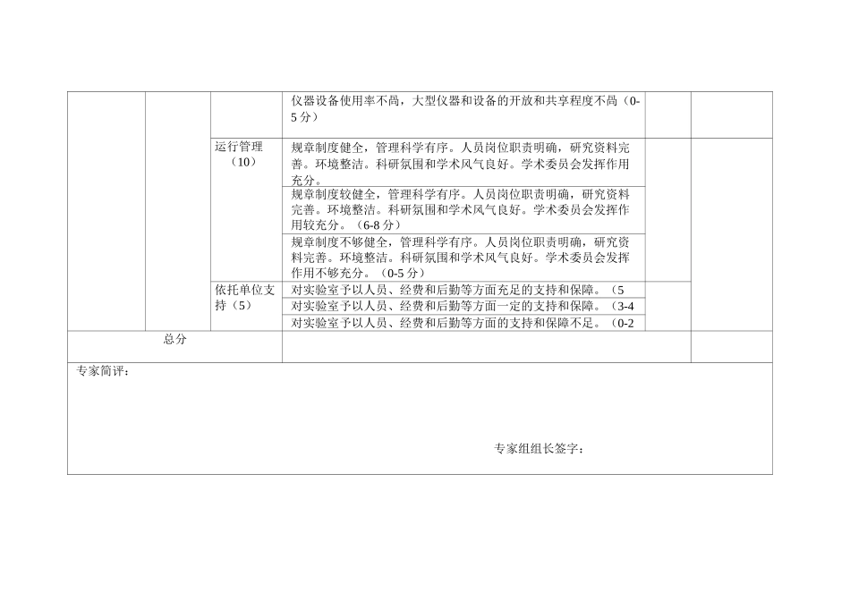 重点实验室评估体系表_第3页