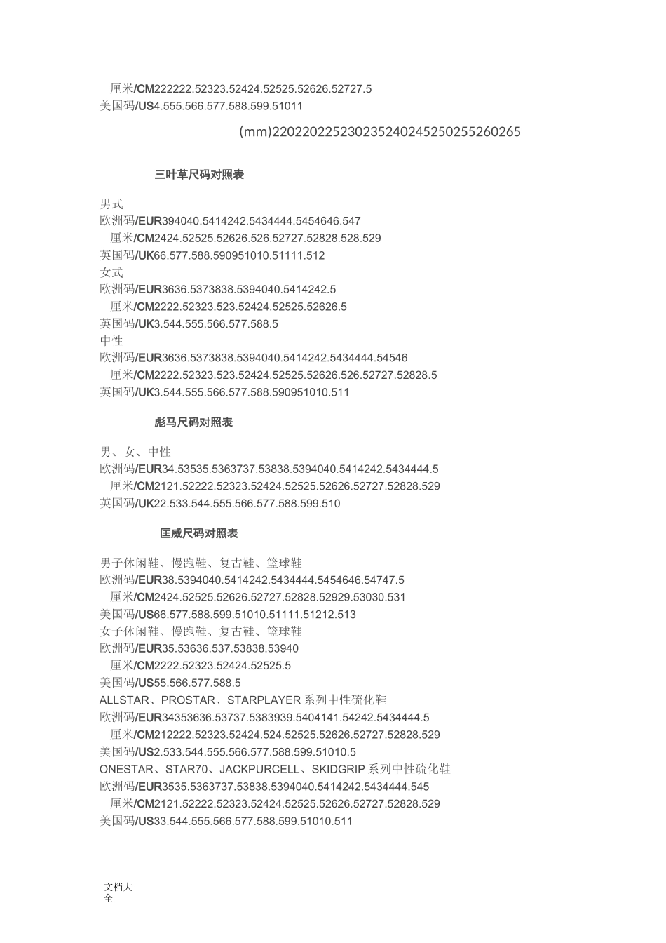 国际鞋尺码对照表_第3页