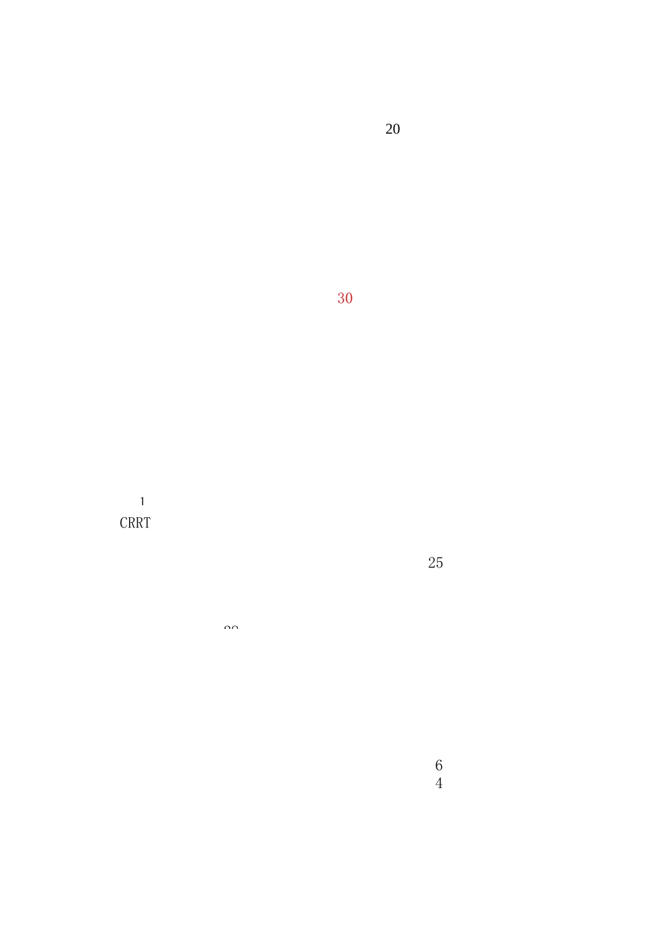 重症医学科重点专科总结_第3页
