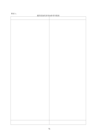 机器设备耐用年限表