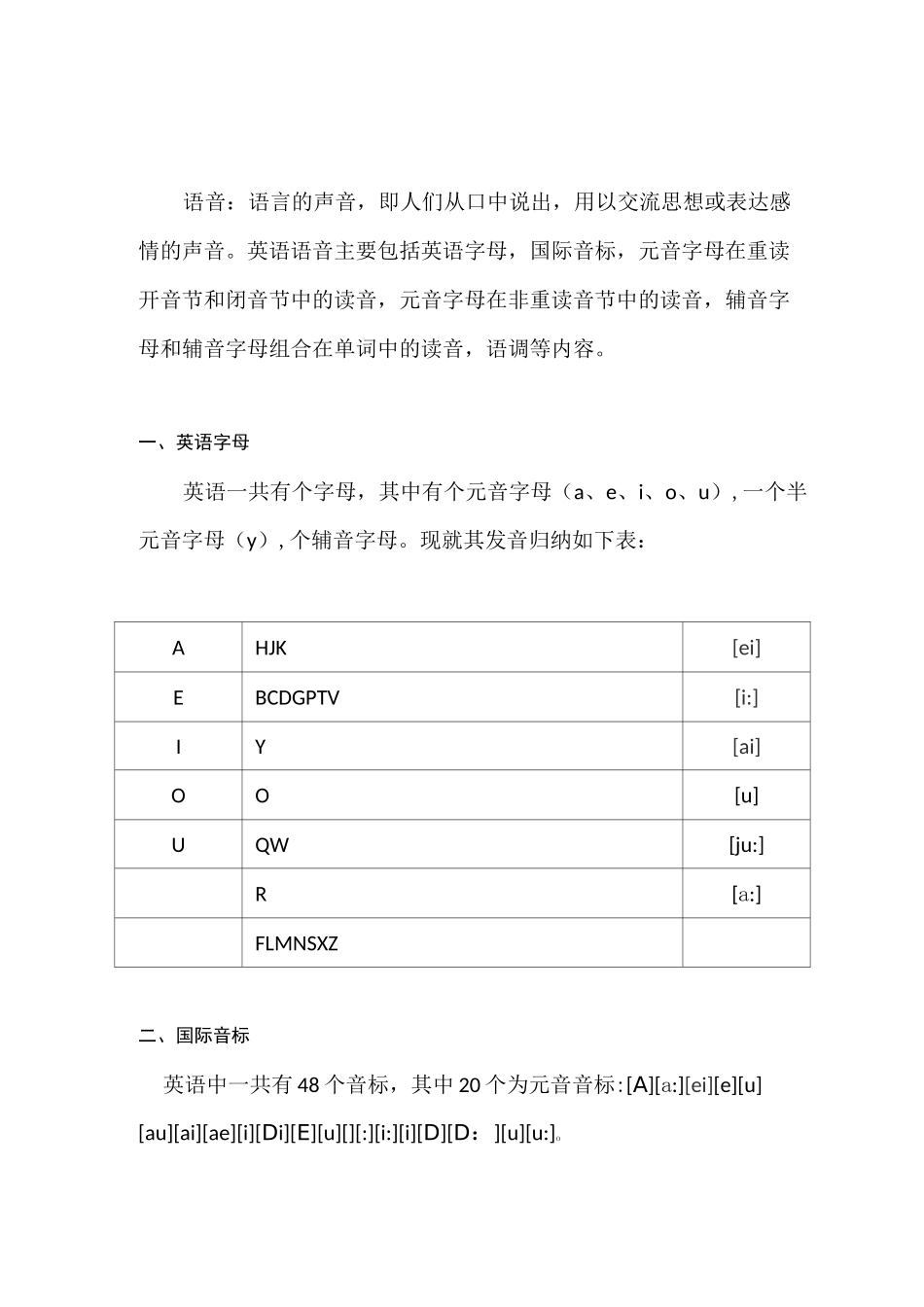 初中英语语音基础知识_第1页