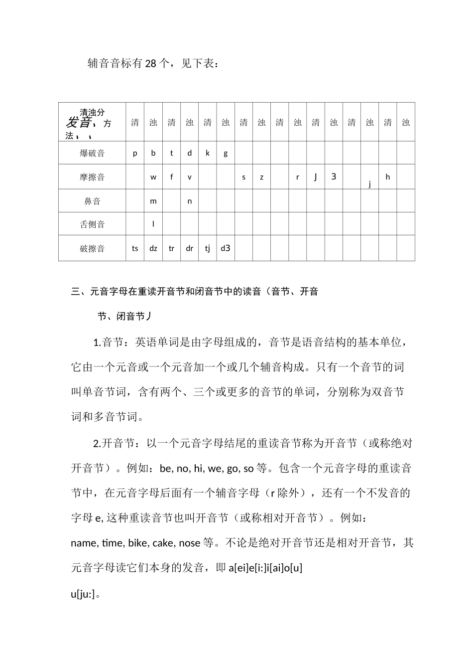 初中英语语音基础知识_第2页