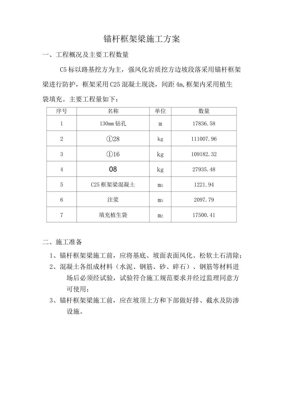 框架梁施工方案_第1页