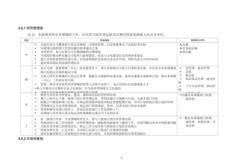 职位族管理手册_第3页