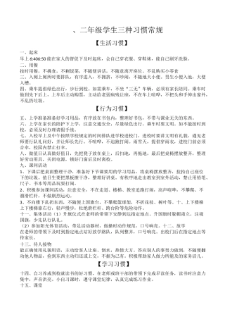 小学各年级行为习惯常规