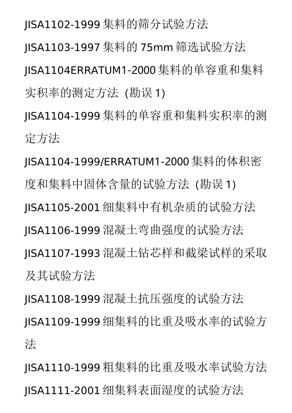 日本JIS认证目录_第3页