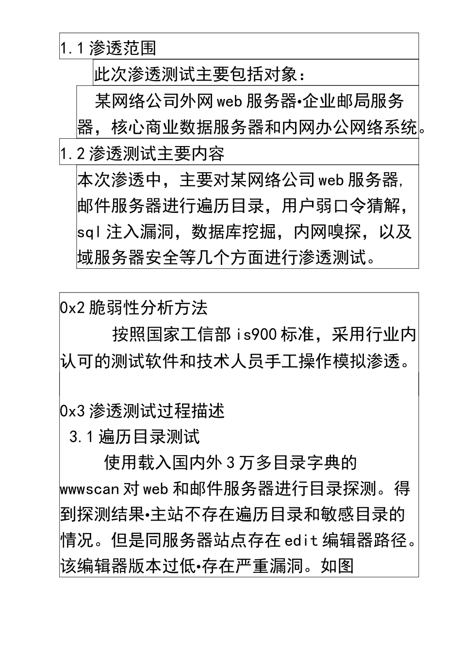 渗透测试的报告_第2页