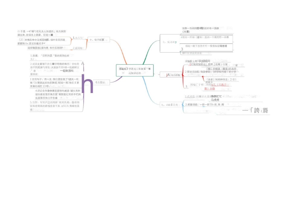 部编版语文三年级上册1-8单元知识点思维导图_第2页