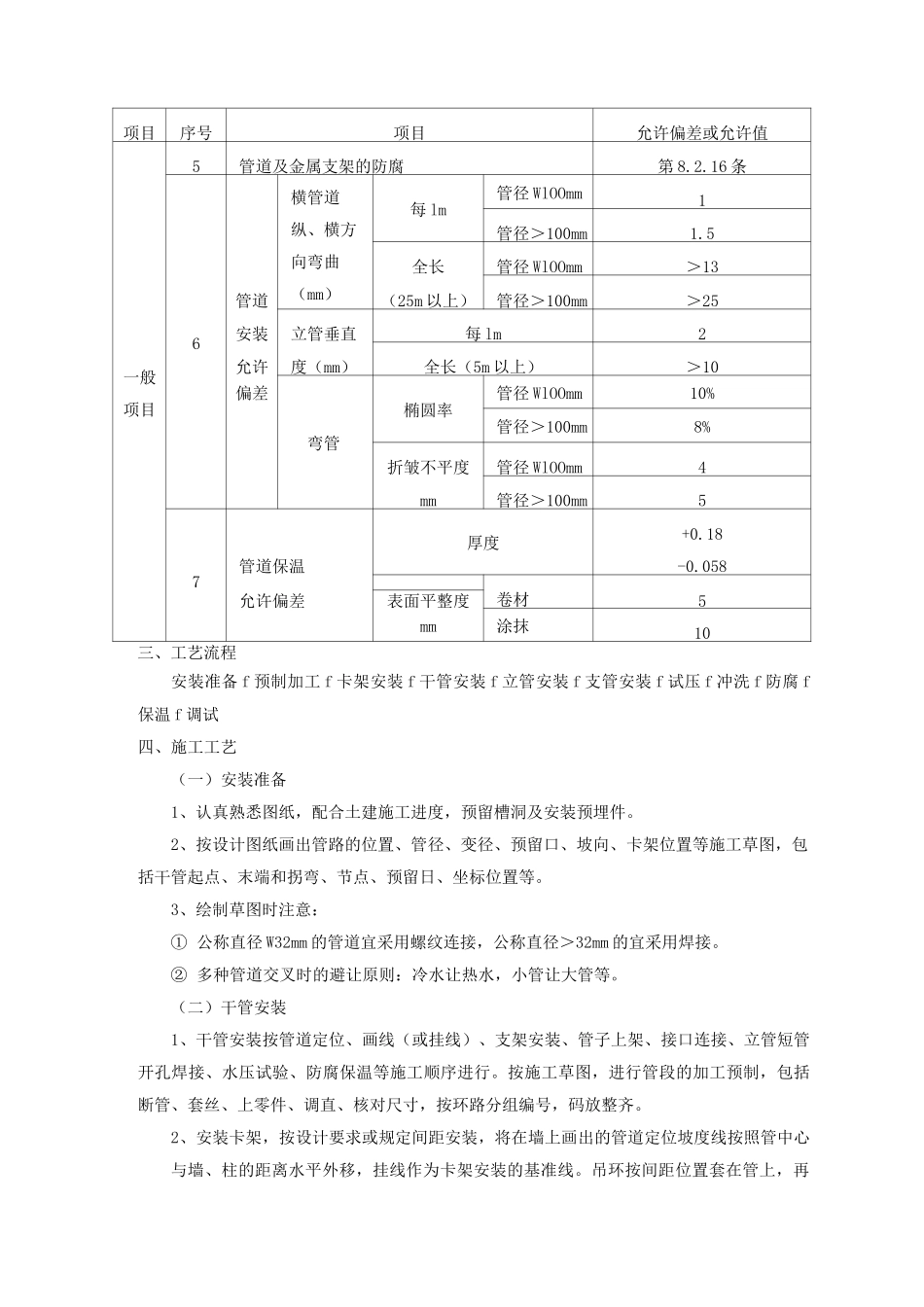 室内采暖管道安装技术交底_第2页
