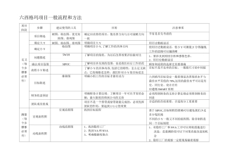 六西格玛项目一般流程和方法