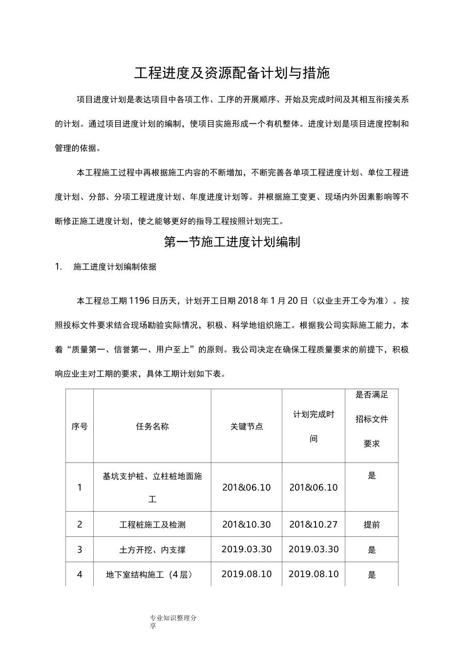 工程进度和资源配备计划和措施_第1页