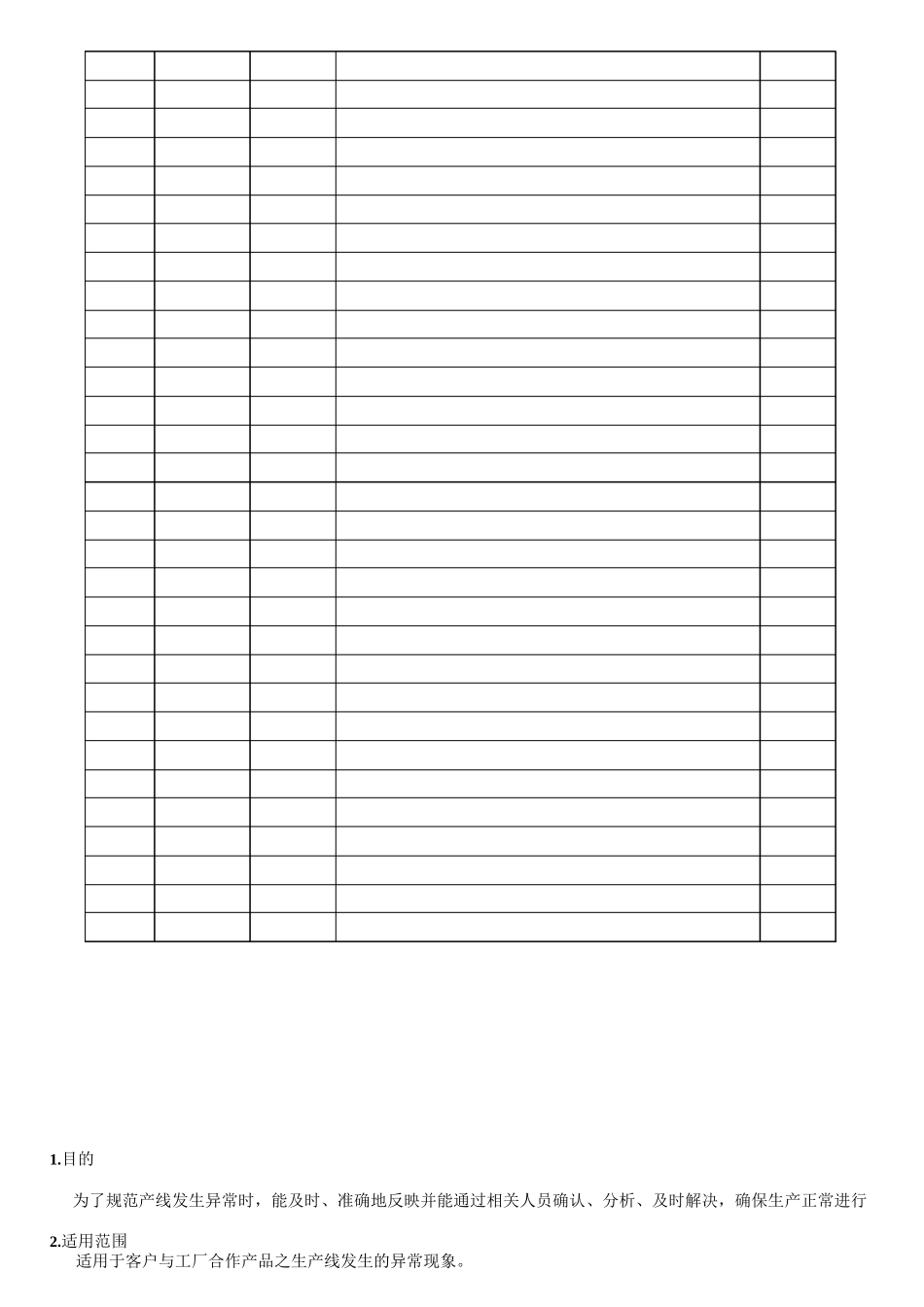 生产异常处理流程_第2页