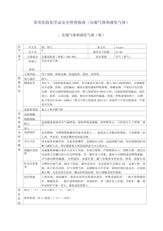 常用危险化学品安全管理指南(压缩气体和液化气体)