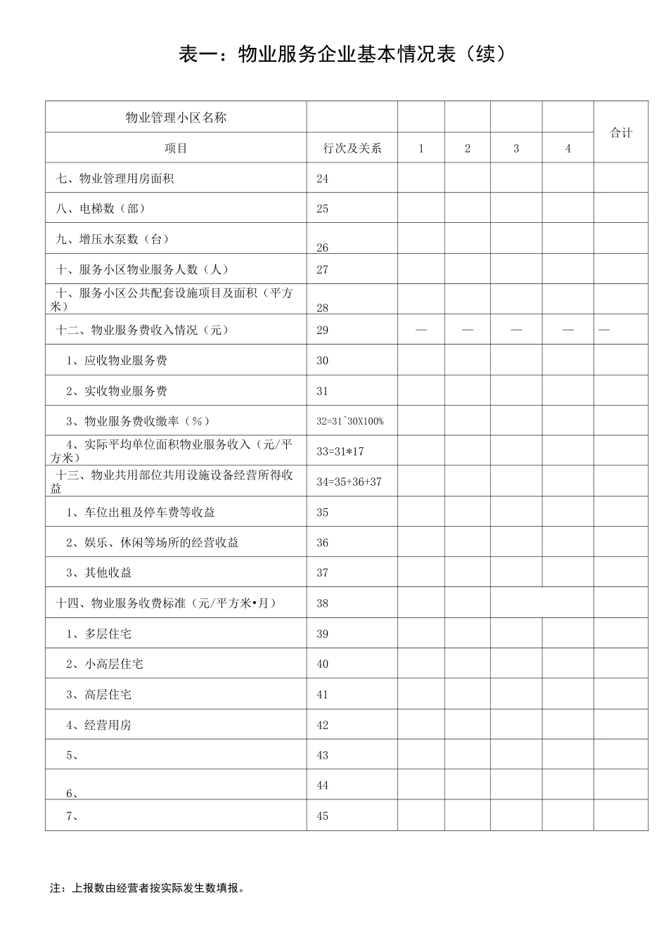 物业服务定价成本监审表_第3页