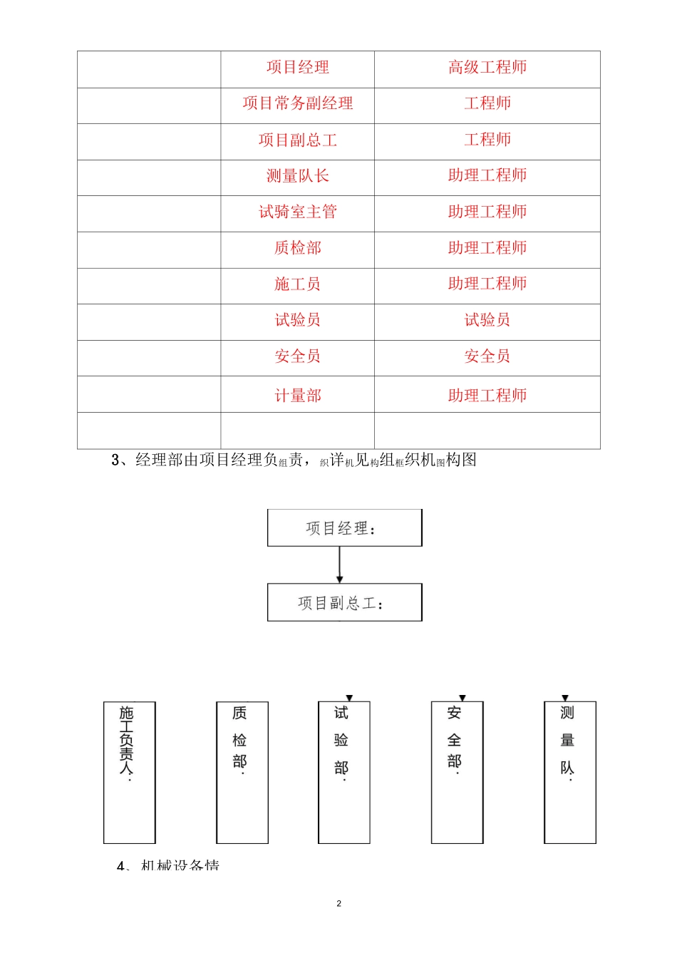 路基滑坡整治工程施工方案_第2页