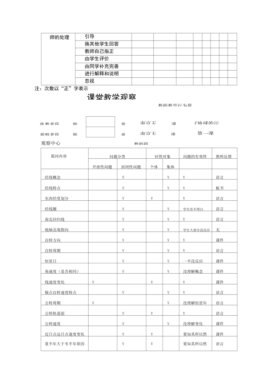 课堂观察量表范例_第3页