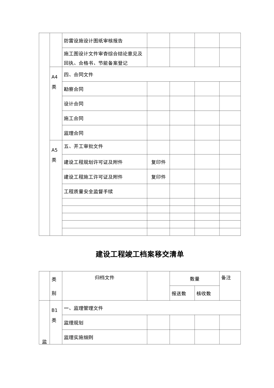 建筑工程档案移交清单_第2页