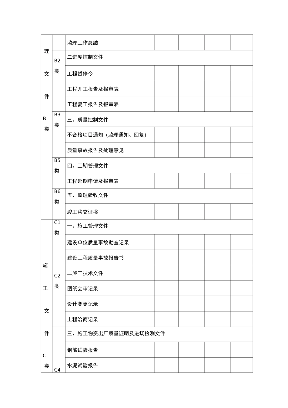 建筑工程档案移交清单_第3页