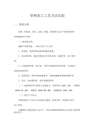 管材生产工艺