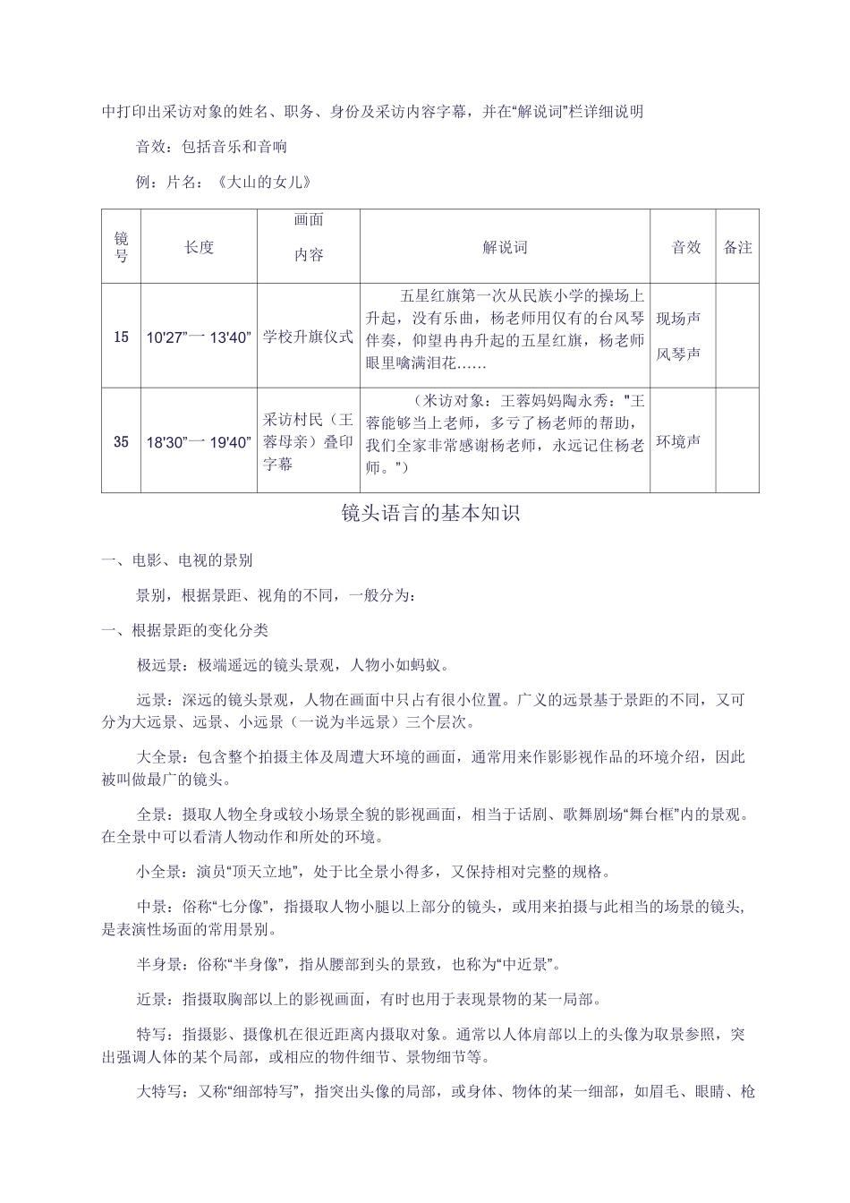 电视节目分镜头脚本写作_第2页