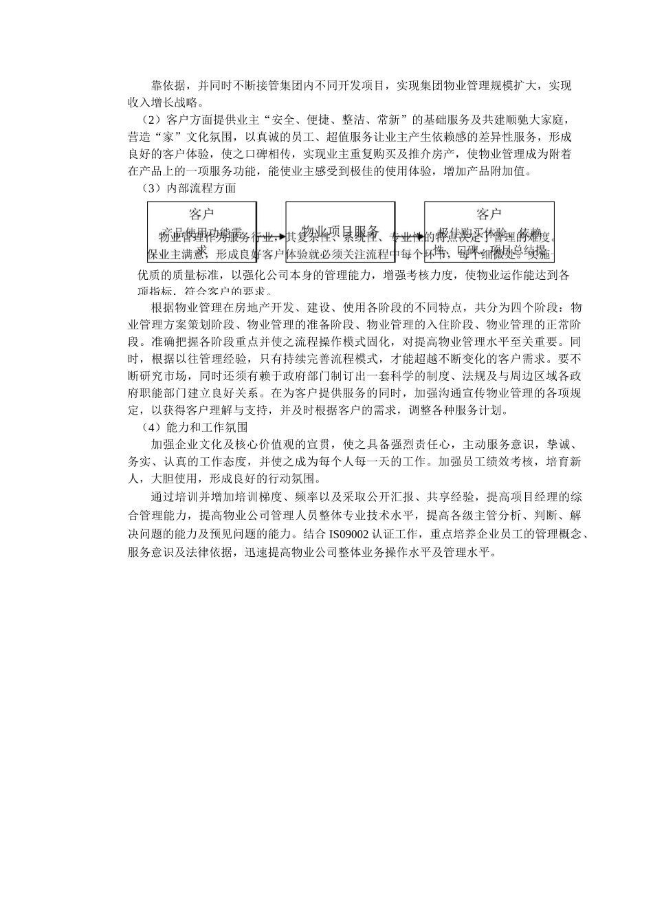 知名物业管理整合方案_第2页