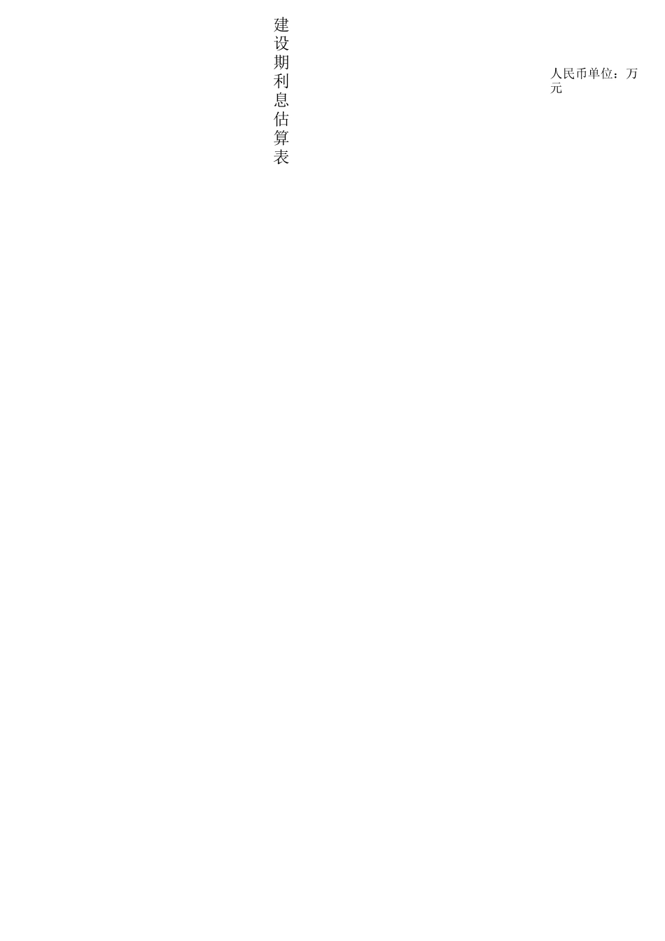 建设项目投资估算表格_全汇总_第3页