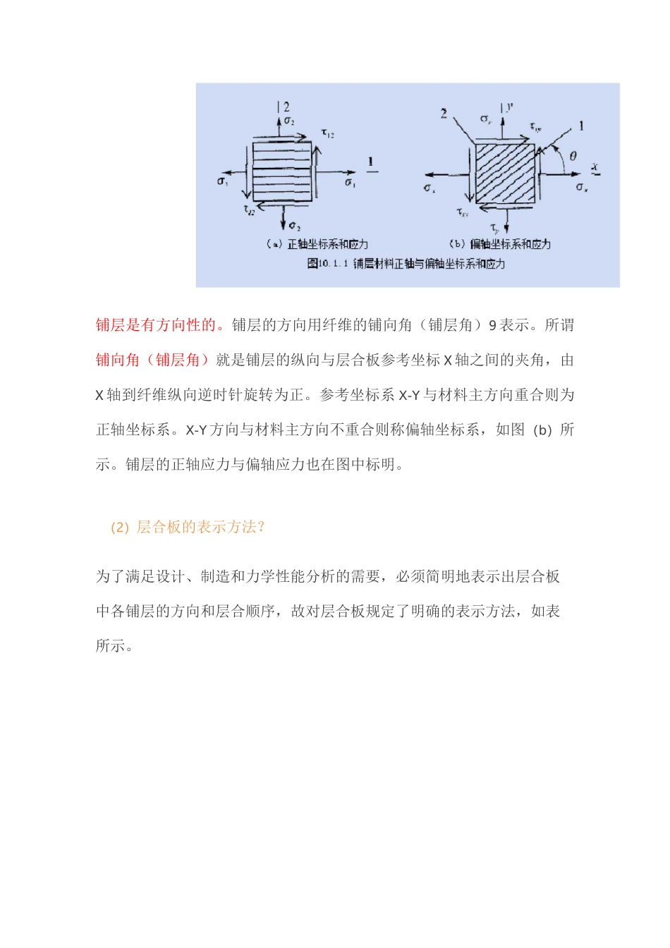 复合材料铺层设计_第2页