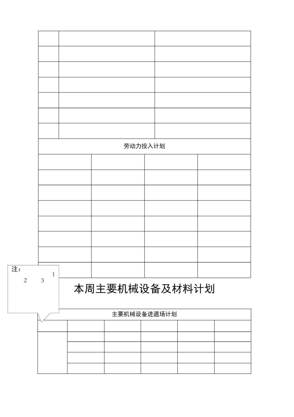 施工单位周报_第3页
