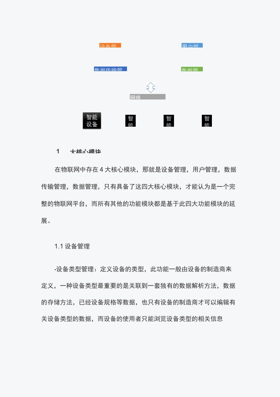 物联网平台架构设计_第2页