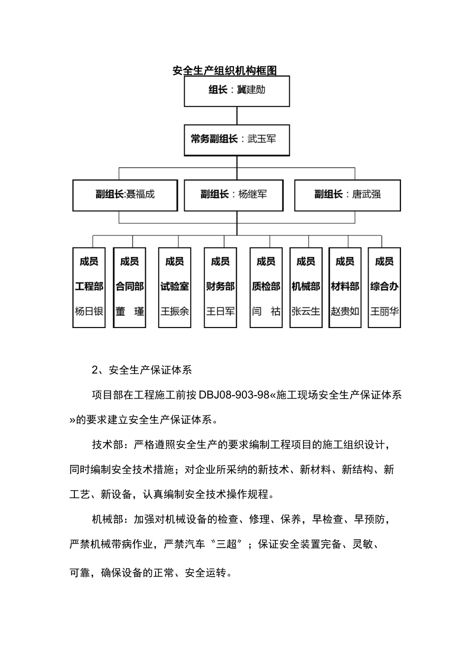 安全组织机构_第2页