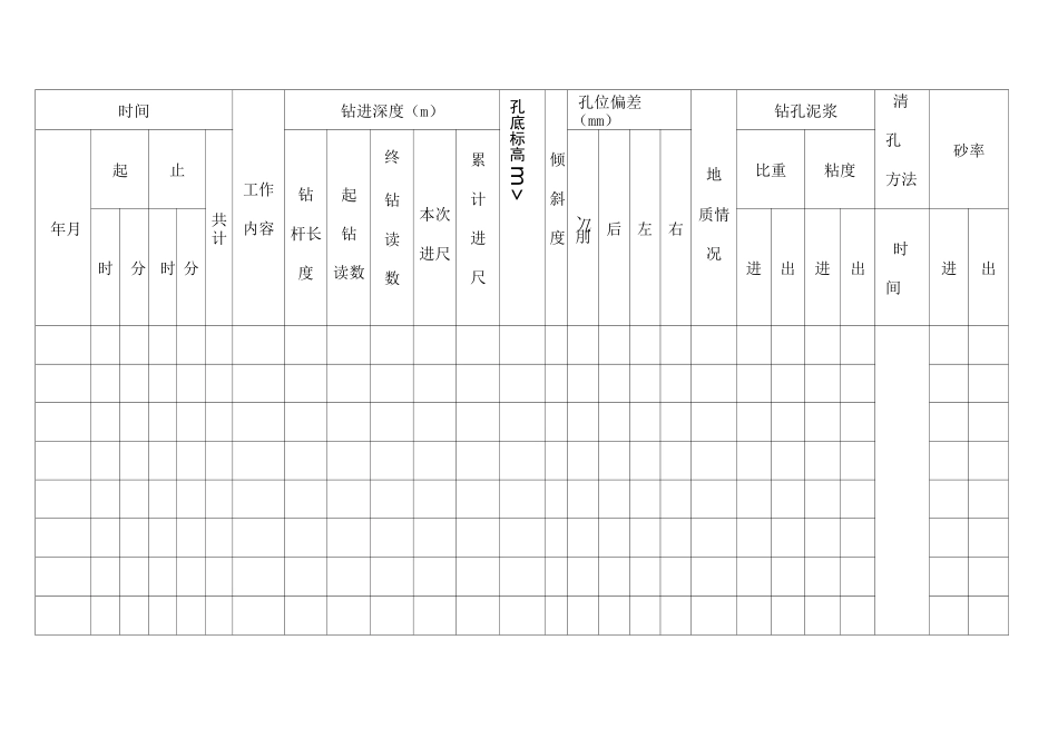 钻孔灌注桩钻孔记录表_第3页