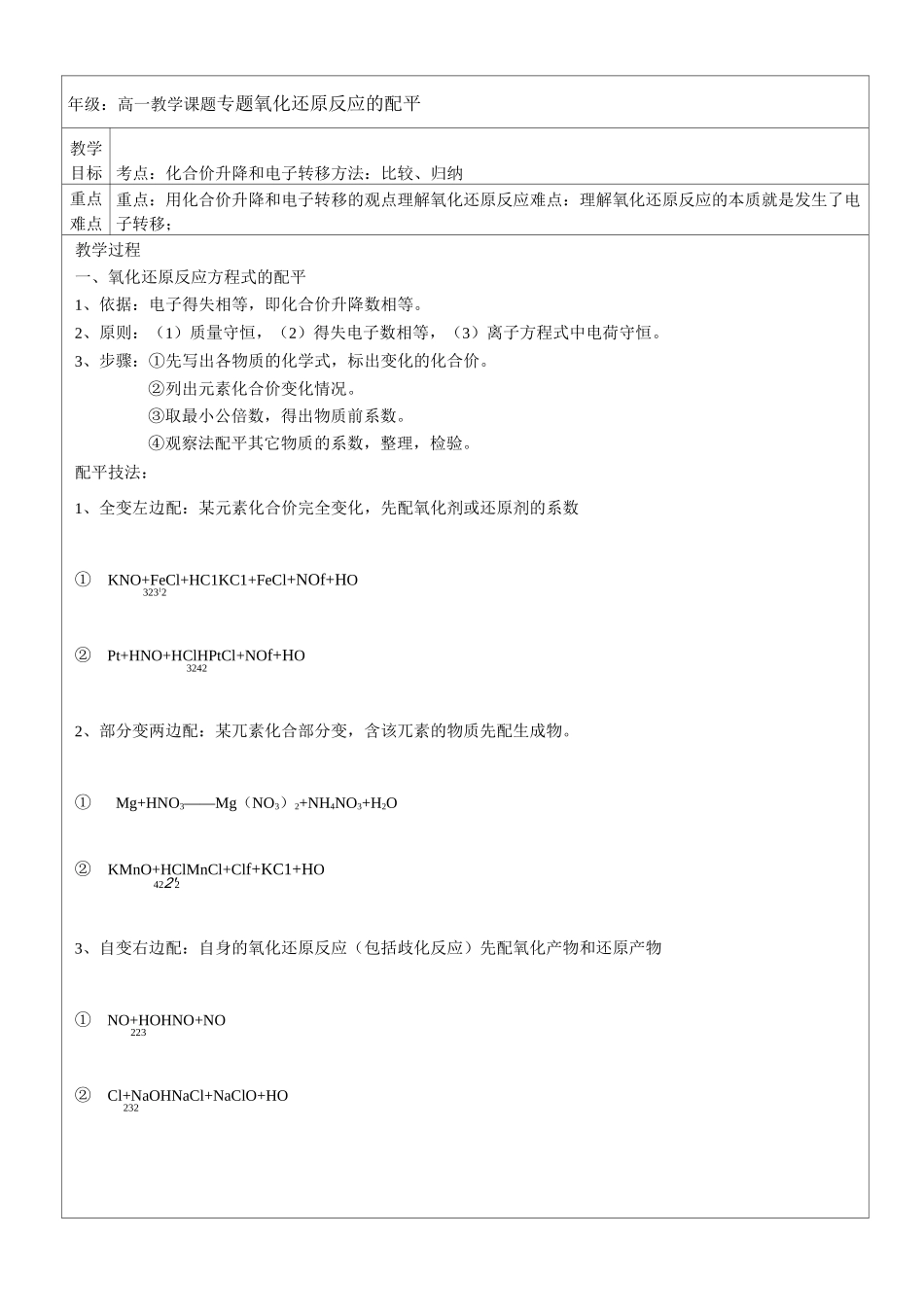 高一化学氧化还原反应配平_第1页