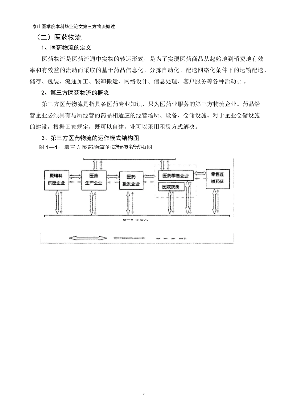 第三方医药物流_第3页