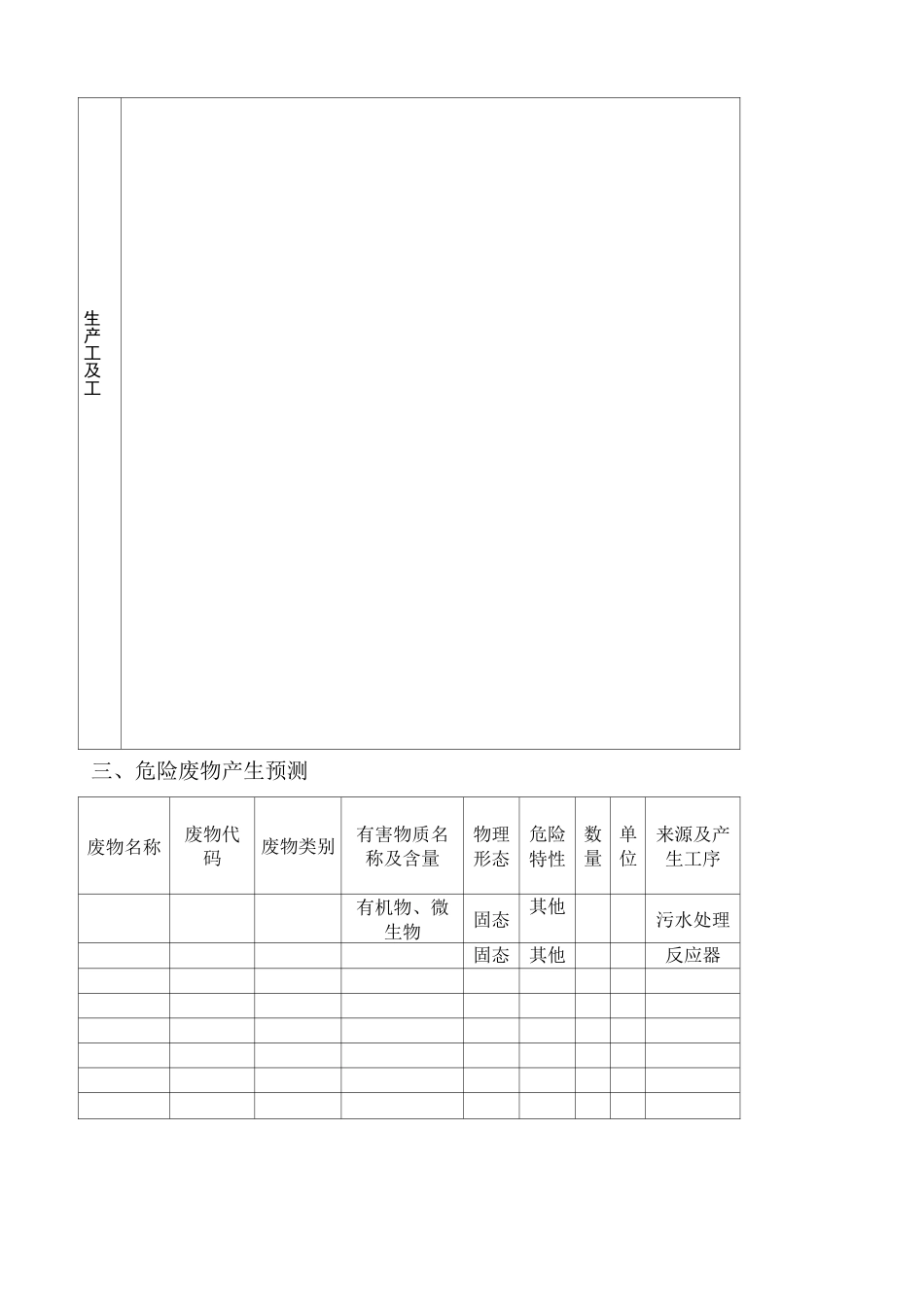 危险废物管理计划范本_第3页