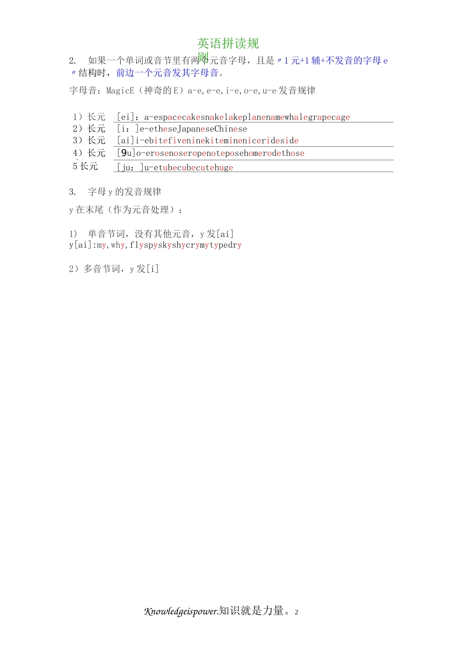 英语拼读规则_第2页