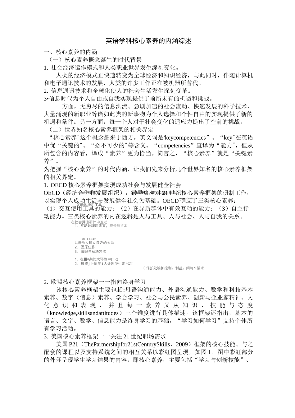 英语学科核心素养的内涵综述_第1页